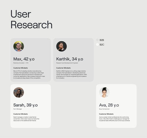 構建未來交互 AI聊天機器人產品網站的設計與開發策略