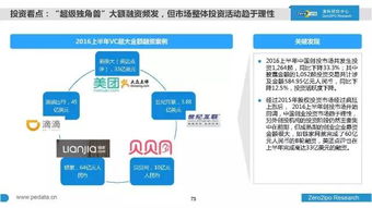 2016上半年中國股權(quán)投資市場全景透視 百頁深度解析行業(yè)脈動(dòng)