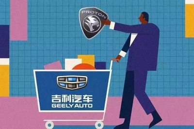 蛇吞象，吃嘛嘛香 吉利控股的全球投資版圖與管理智慧