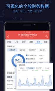數(shù)據(jù)驅(qū)動(dòng)的專業(yè)平臺(tái) 蘿卜投研、通聯(lián)數(shù)據(jù)與職友集如何賦能投資與就業(yè)決策
